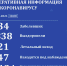 1 - Администрация МР