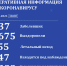 Оперативная информация о ситуации по коронавирусной инфекции на территории муниципального района город Нерехта и Нерехтский район - Администрация МР