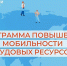 Отбор работодателей, принимающих участие в реализации дополнительных мероприятий в сфере занятости населения, направленных на повышение мобильности трудовых ресурсов в Костромской области - Администрация МР