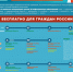В честь Всемирной недели иммунизации с 24 апреля) - Администрация МР