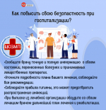 Неделя безопасности пациента