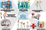 Неделя безопасности пациента